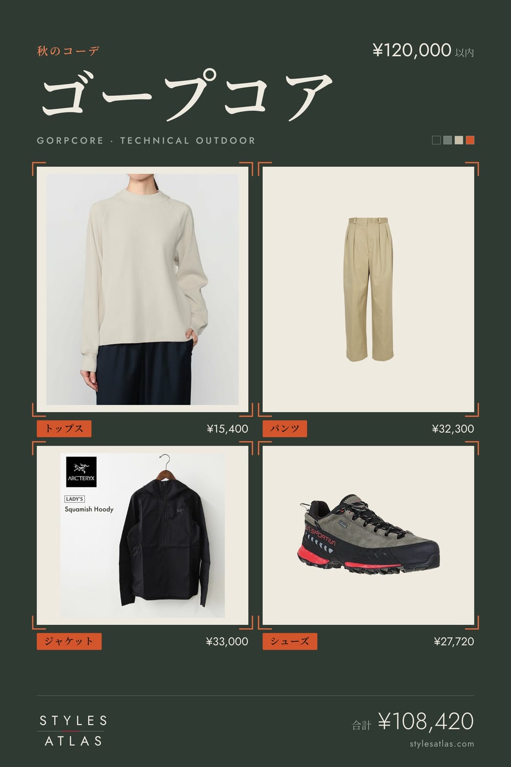 Gorpcore · Autumn · under ¥120,000
