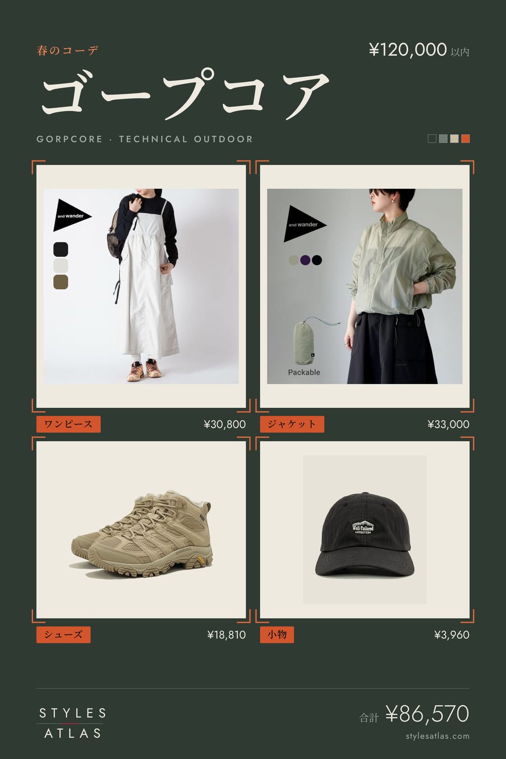 Gorpcore · Spring · under ¥120,000