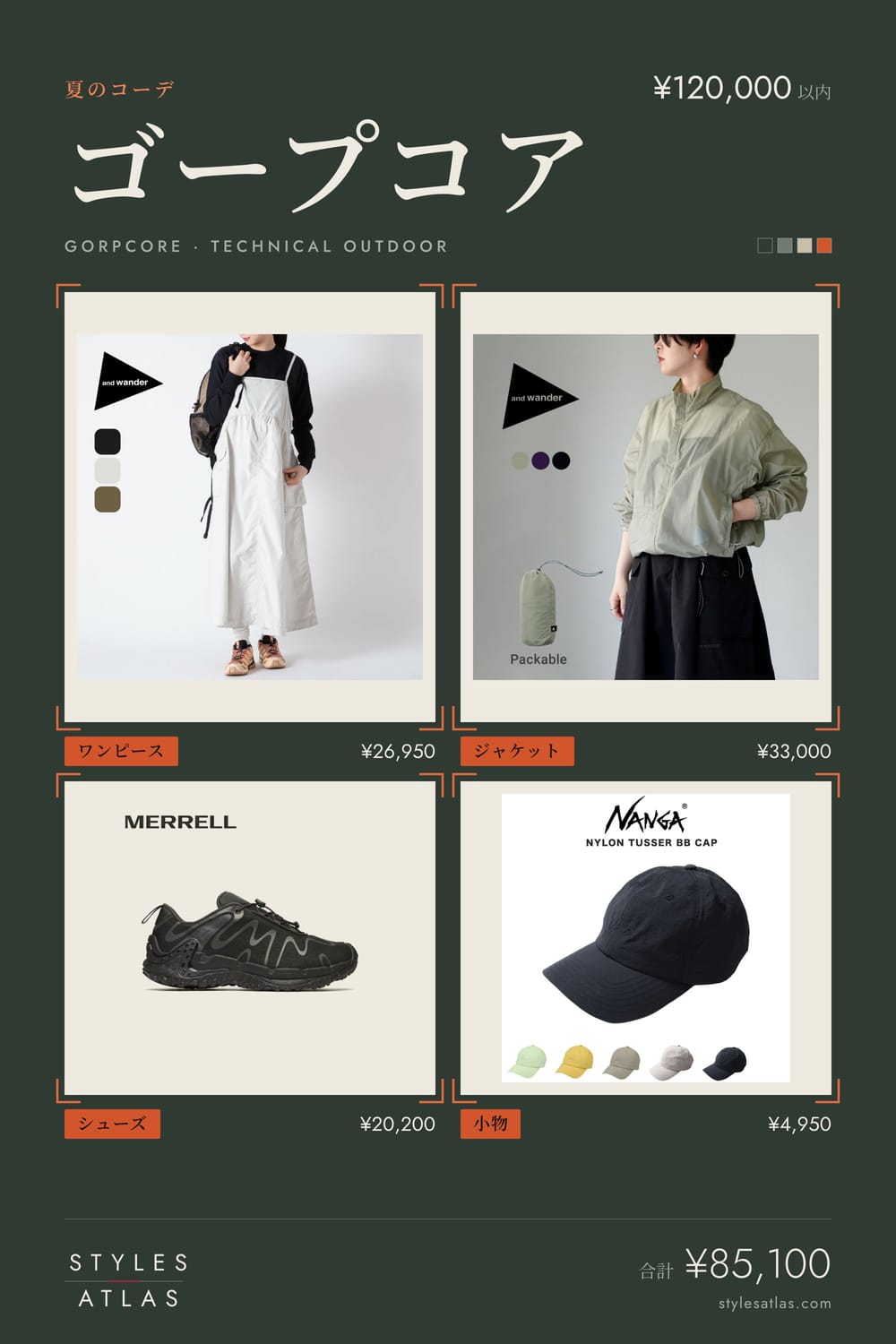 Gorpcore · Summer · under ¥120,000
